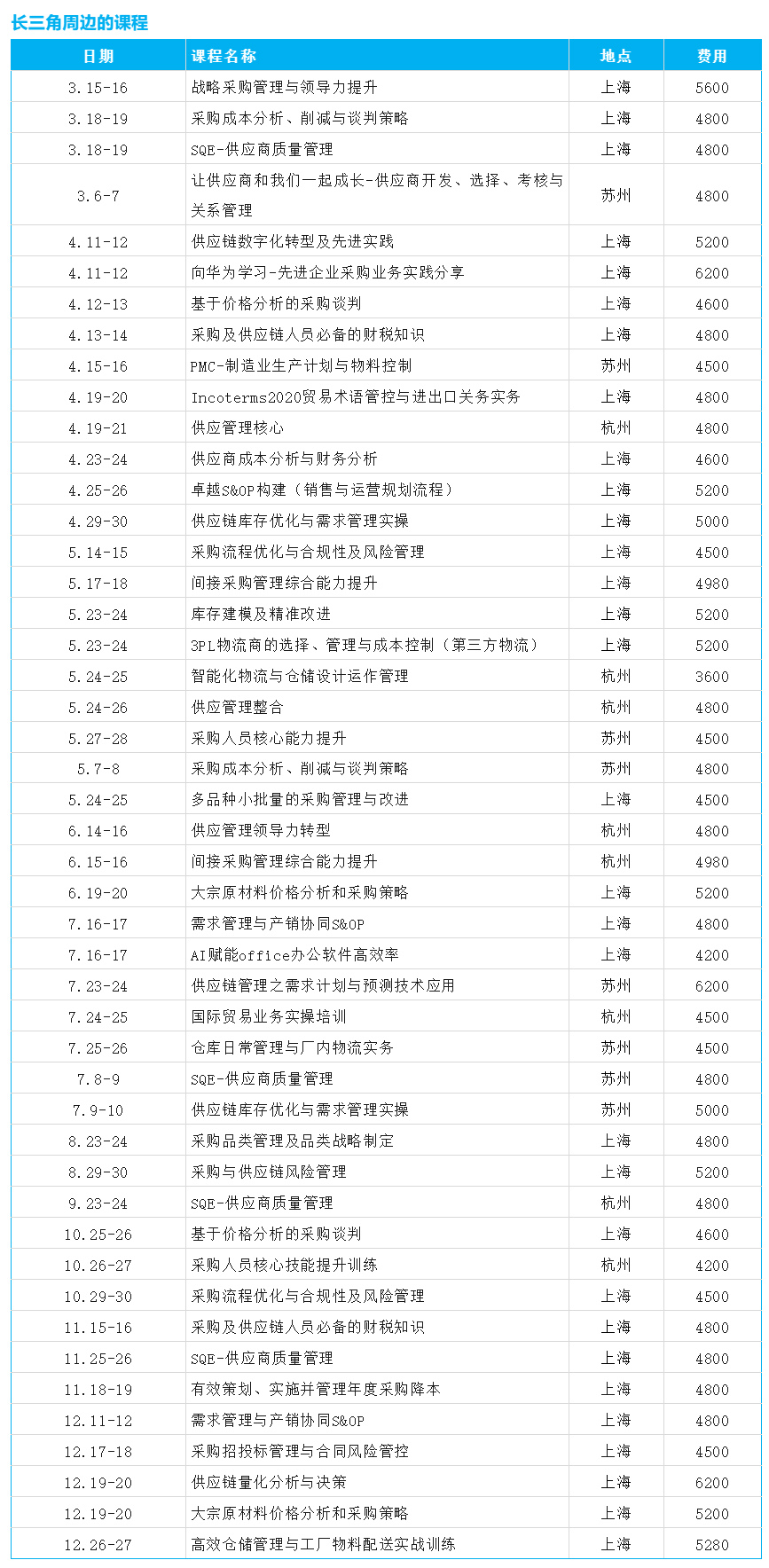 新宝7平台登录