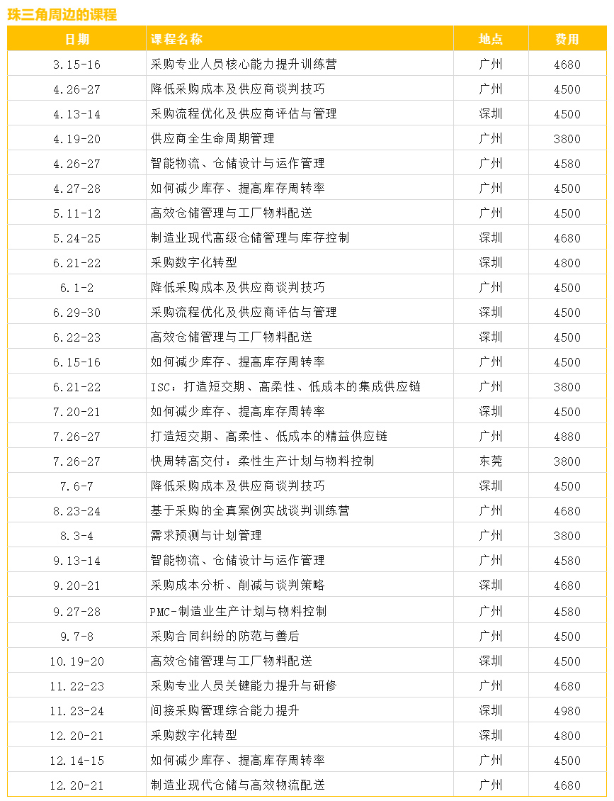 新宝7平台登录
